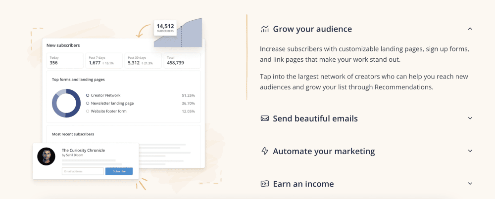 ConvertKit Features