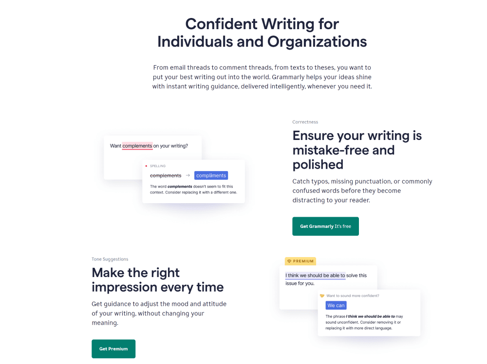 Grammarly Features