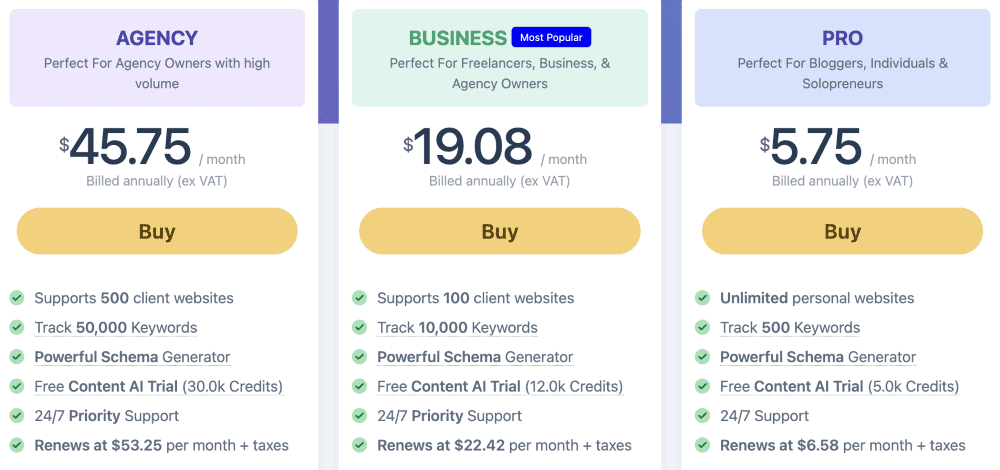 Rank Math Pricing