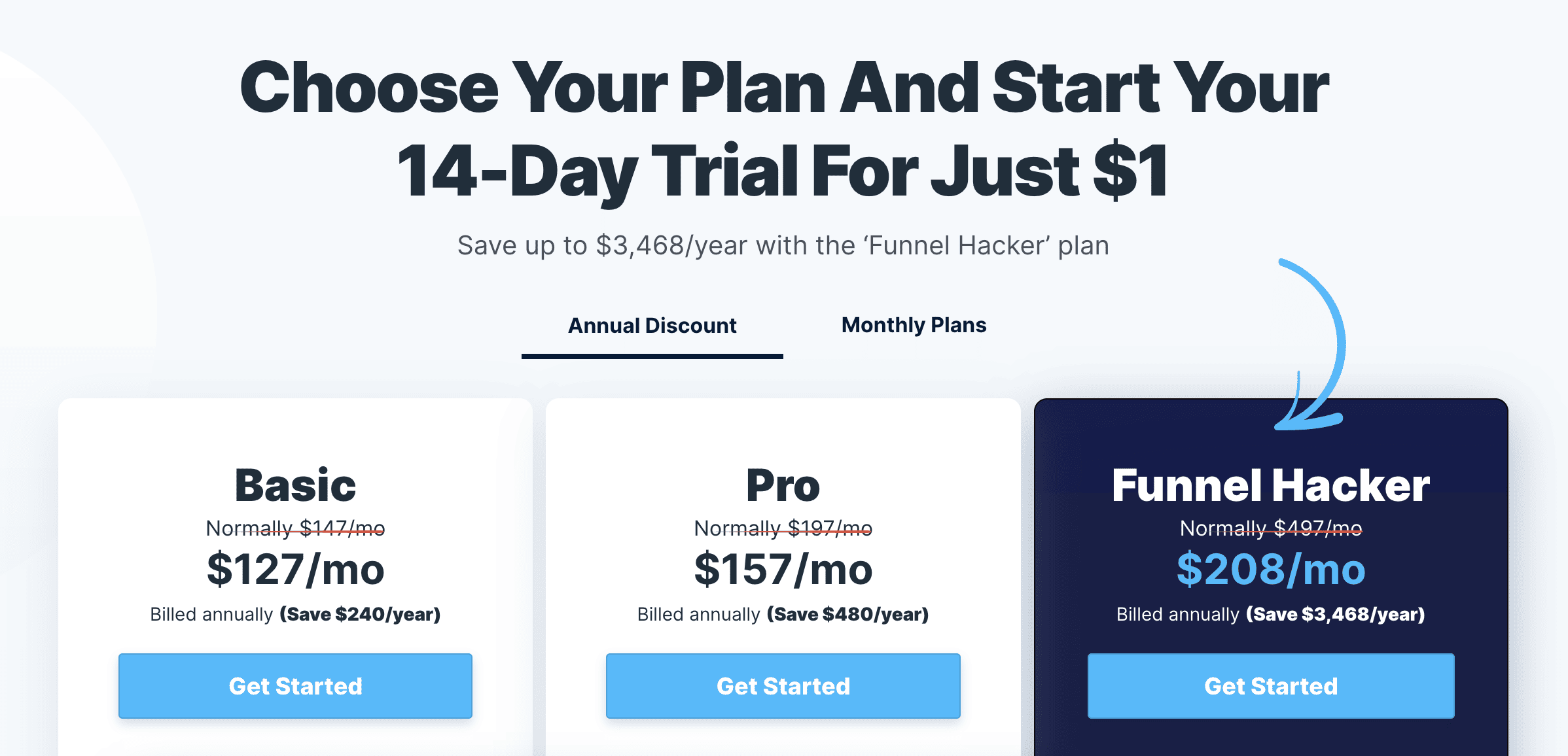 ClickFunnels Pricing