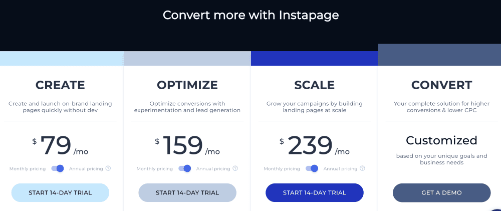 Instapage Pricing