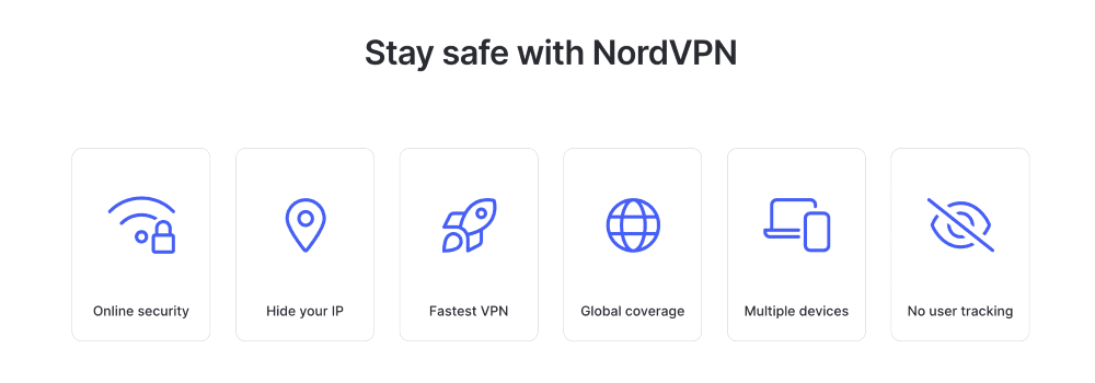 NordVPN Features