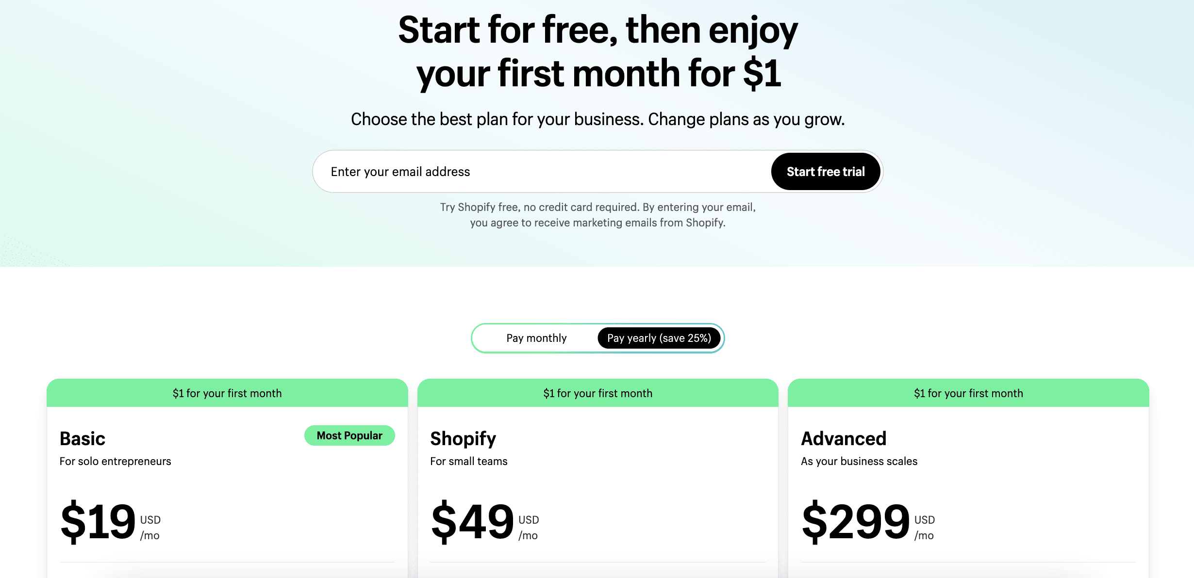 Shopify Pricing