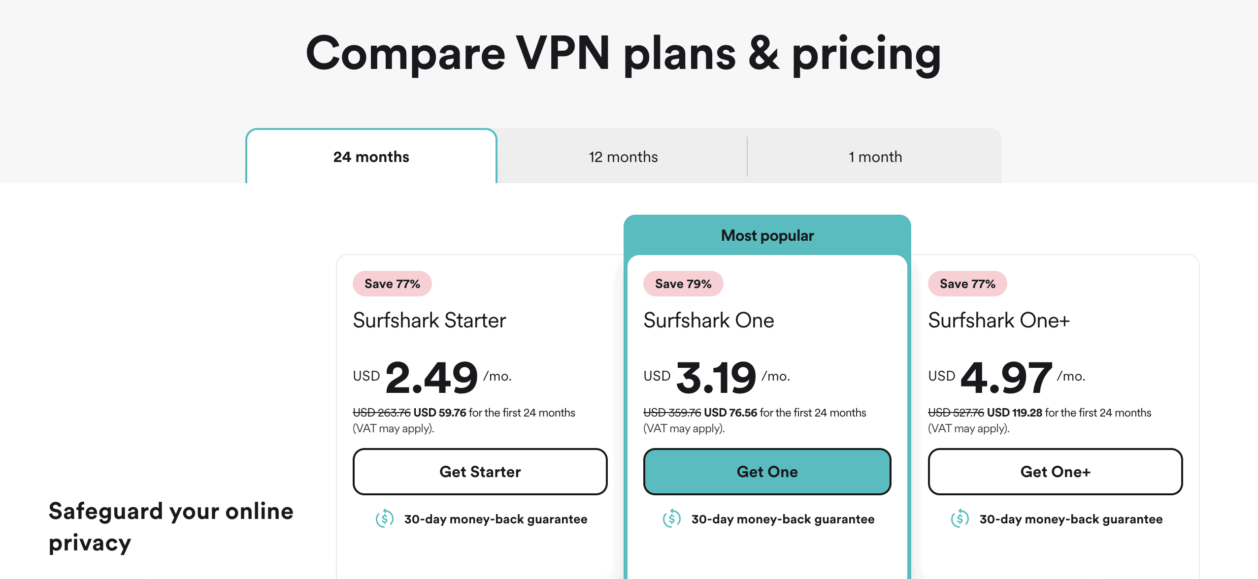 Surfshark Pricing