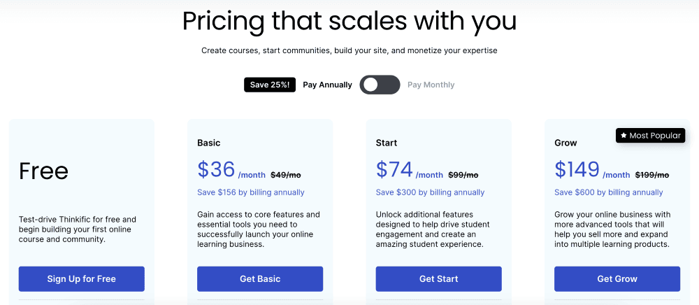 Thinkific Pricing