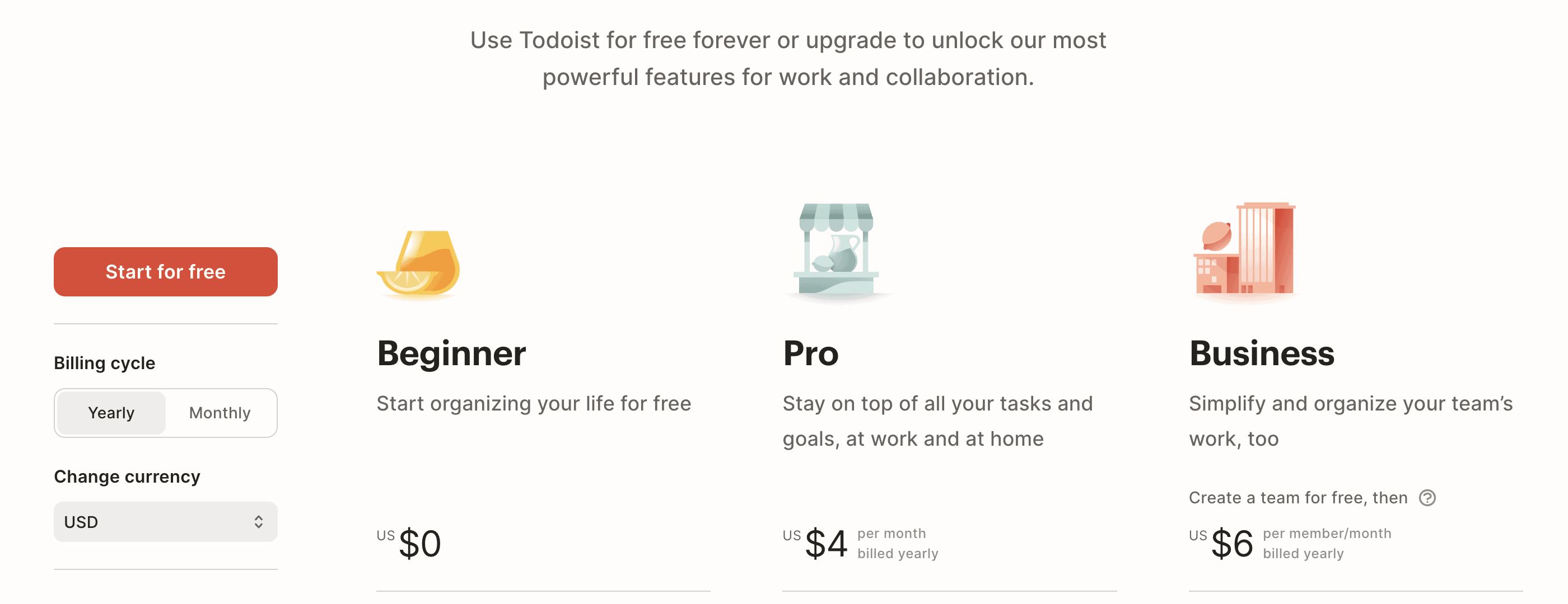 Todoist Pricing