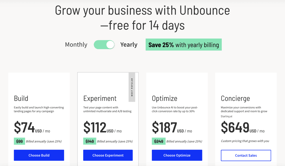 Unbounce Pricing