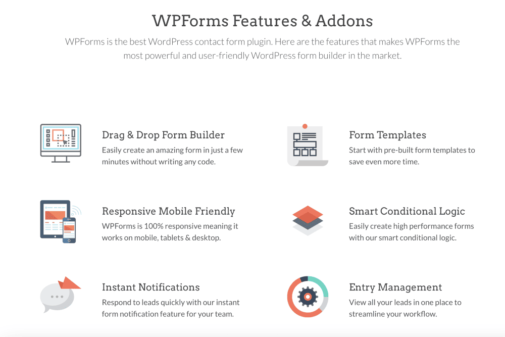 WP Forms Features