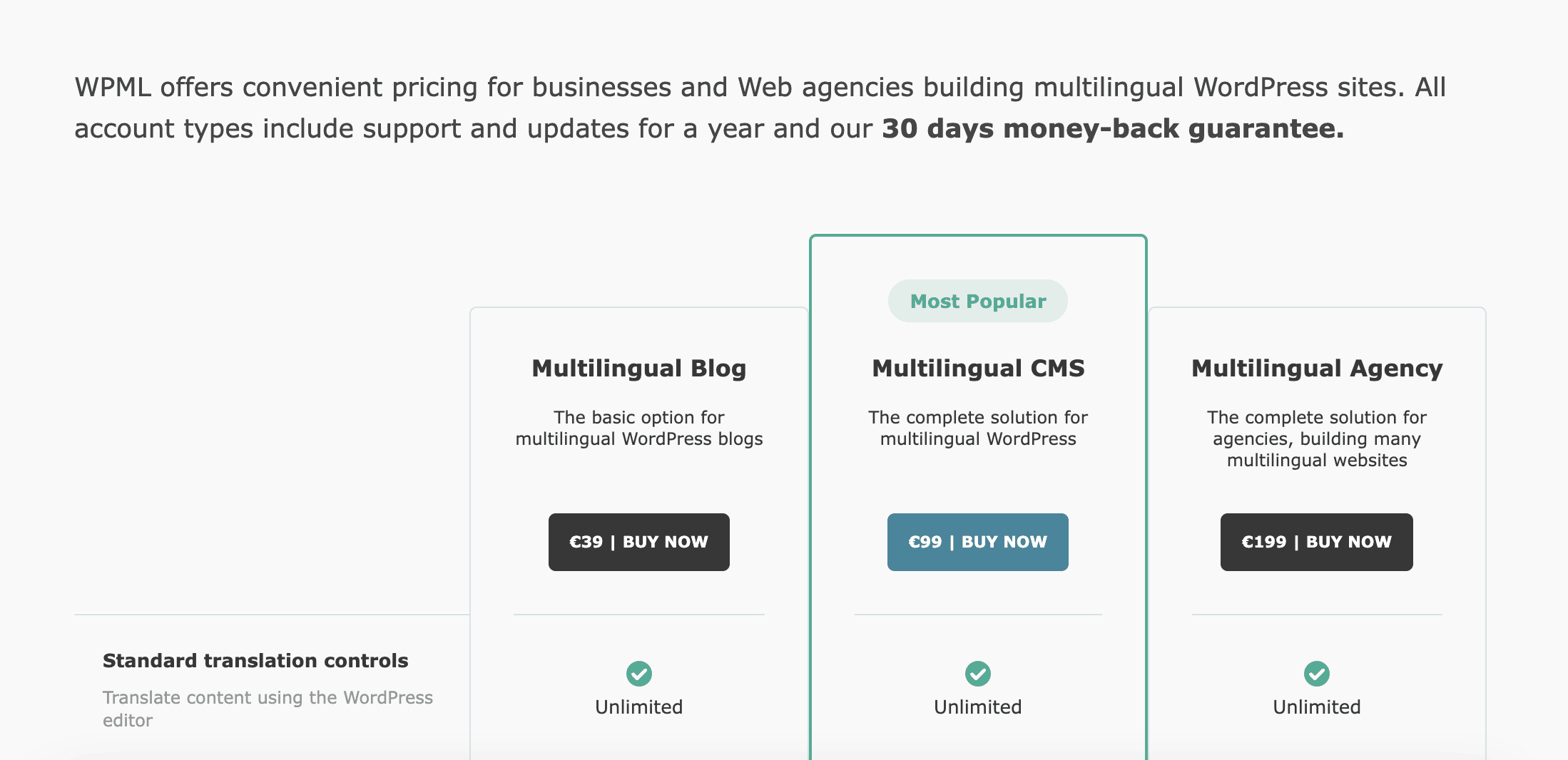 WPML Pricing