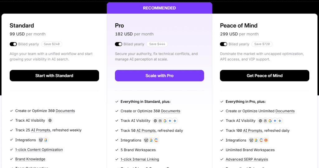 Surfer pricing plan